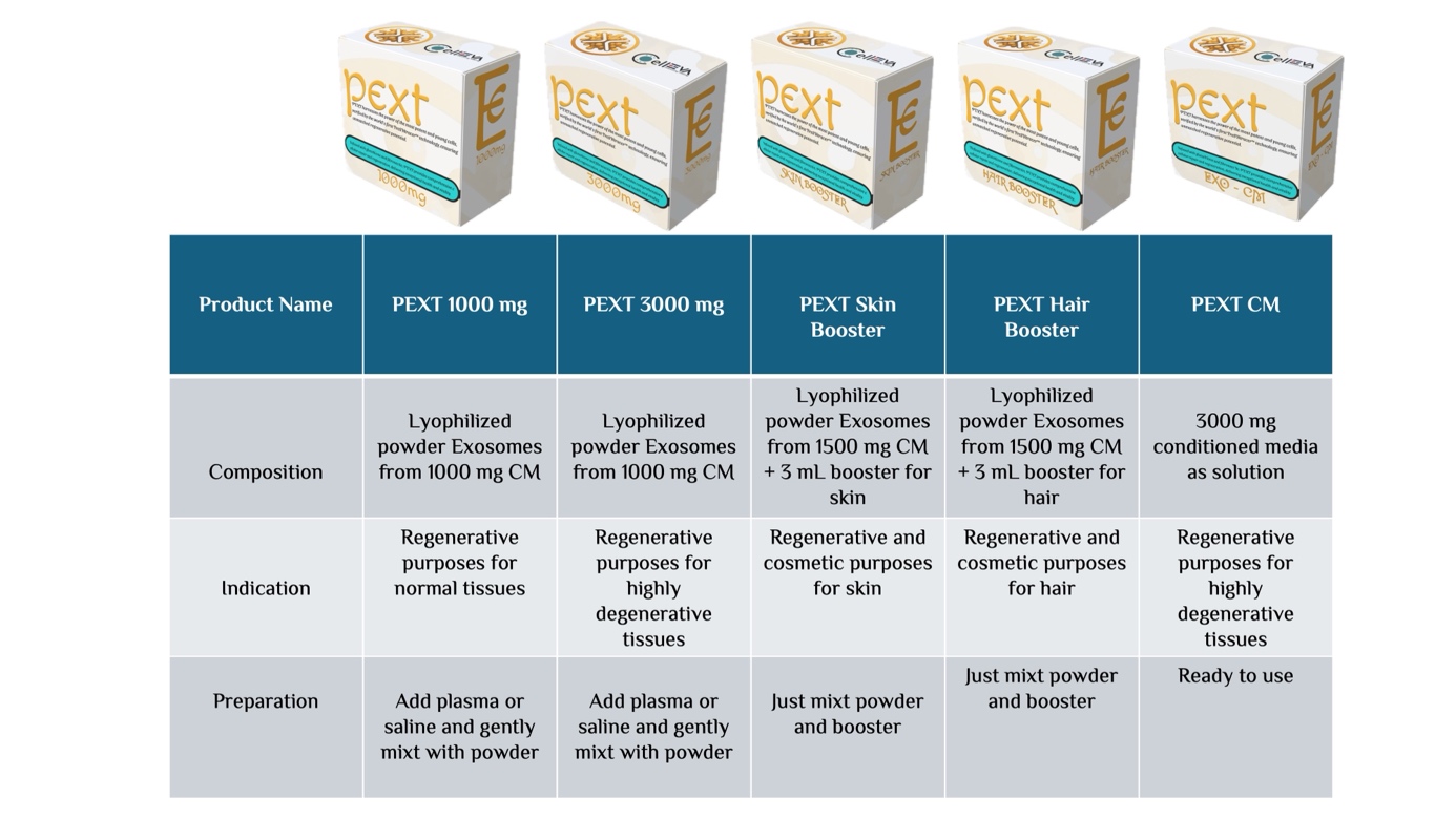 metin, ekran görüntüsü, yazı tipi, tasarım içeren bir resim
Yapay zeka tarafından oluşturulmuş içerik yanlış olabilir.